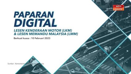 [INFOGRAFIK] Paparan Digital | Lesen Kenderaan Motor & Lesen Memandu Malaysia