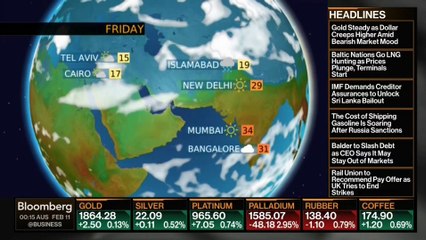 Bloomberg Weather - 10 Feb. 2023