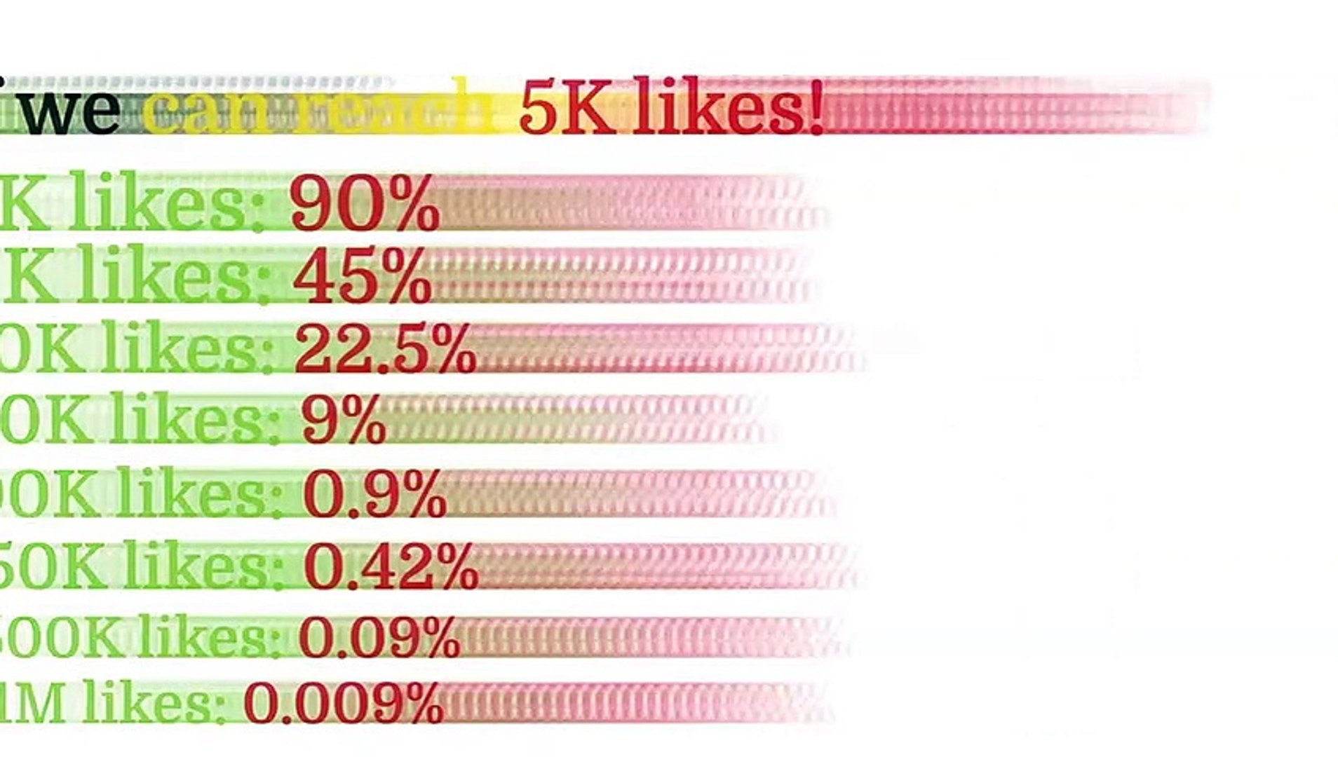 Numbers 0 to Absolute Infinity ∞ | Quadrillion vs Googol vs Centillion vs  Googolplex vs Infinity - video Dailymotion