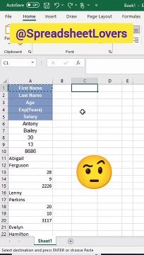 wraprowrs function excel | Excel for beginners | Excel interview questions #shots #excel #wraprows