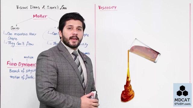 (1) VISCOUS DRAG AND STROKES LAW / Lecture No.1 Chapter No.6 Physics Class 11 by PGC / PGC LECTURES / STUDY ROOM OFFICIAL