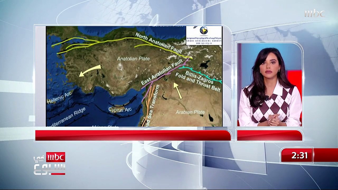 مسئول بالمساحة الجيولوجية: كود البناء السعودي يتضمن إنشاء منازل مقاومة للزلازل.. ونرصد تبعات «هزات» تركيا