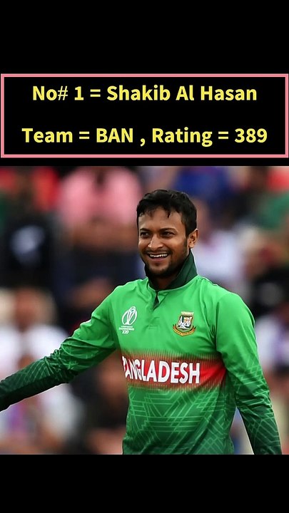 Top 10 ODI All-Rounder Rankings Players