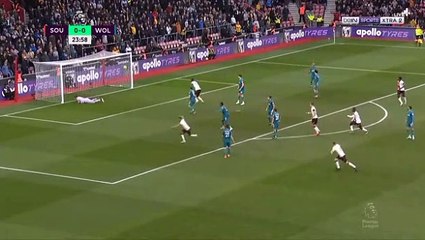 Quick Guide to Shotcut: Master Video Editing Effortlessly 🎬