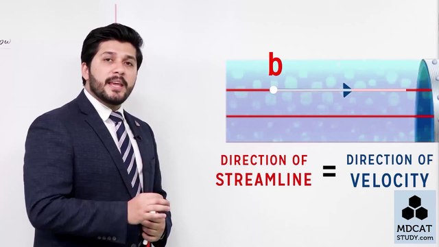 (3) TYPES OF FLUID FLOW / Lecture No.03 Chapter 6 Physics Class 11 by PGC/ PGC LECTURES / SIR HASSAN FAREED/ STUDY ROOM OFFICIAL