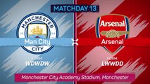 Manchester City close gap to top after Arsenal win