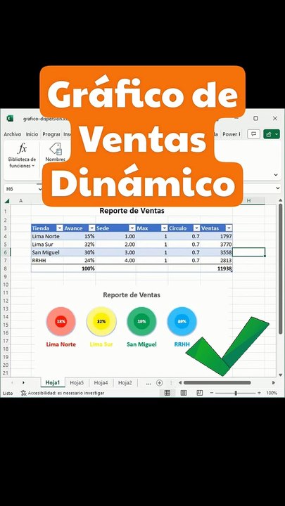 Como crear una gráfico de ventas dinámico en excel #graficoexcel #ventas #tipexcel #aprendeexcel #graficodeburbuja