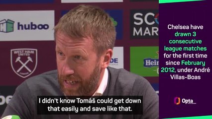 Soucek handball controversy 'a good save' - Potter