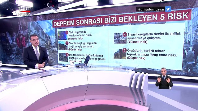 Deprem Sonrası Bizi Bekleyen 5 Risk - Ferhat Ünlü İle Hafta Sonu Ana Haber