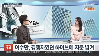 [뉴스초점] '하이브 + SM엔터'…이수만, 방시혁 손잡고 '판 뒤집기'