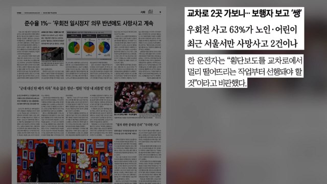 [굿모닝브리핑] '우회전 일시정지' 벌써 잊혔나...계속되는 사고 / YTN