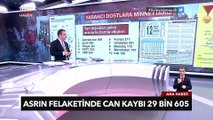 Hangi Ülke Ne Kadar Arama Kurtarma Ekibi Gönderdi? - Ferhat Ünlü TGRT Haber