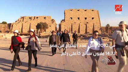 ازاي نوصل ل٣٠ مليون سائح في مصر؟ العاملين في مجال السياحة يقترحون الحلول