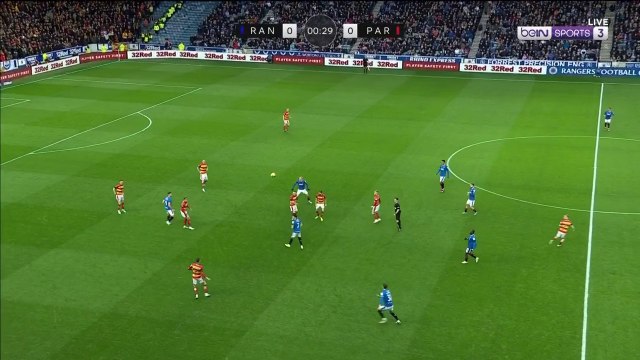 Rangers v Partick Thistle | Scottish Cup 22/23 Match Highlights