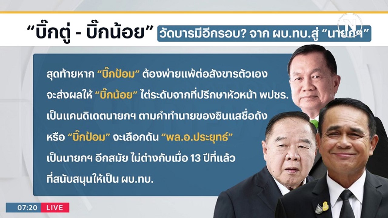"บิ๊กตู่-บิ๊กน้อย" วัดบารมีอีกรอบจาก ผบ.ทบ.สู่นายกฯ | เนชั่นทันข่าวเช้า | NationTV22