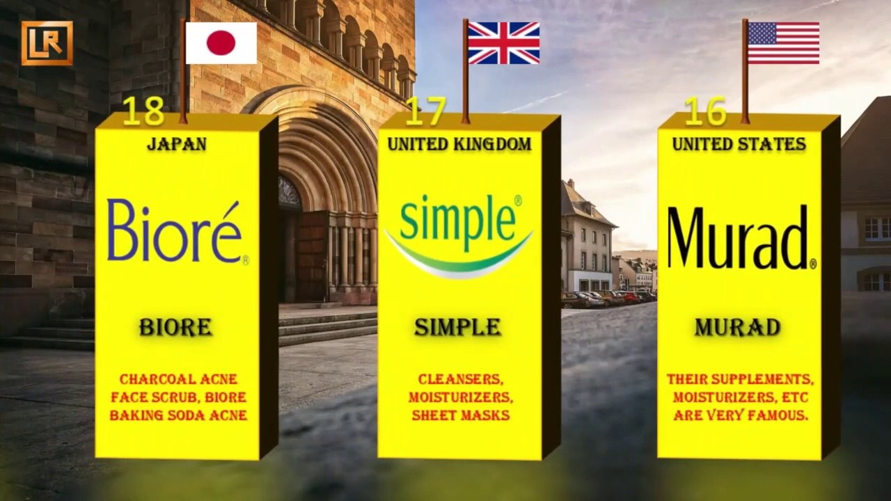 High Quality Face Scrub Brands from Different Countries | Comparison