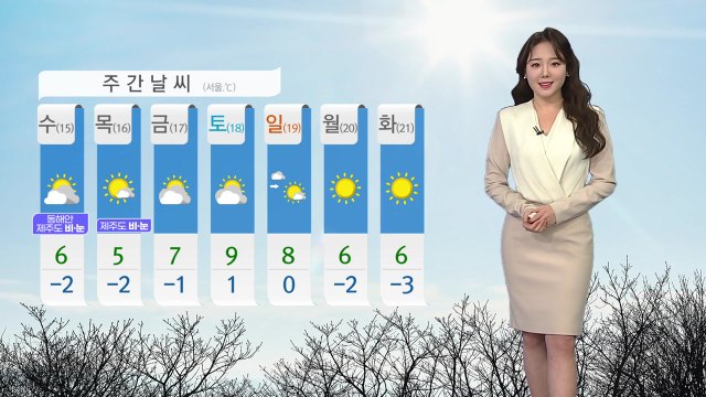 [날씨] 내일 찬 바람 불며 기온 '뚝'...강원 산간 폭설 / YTN