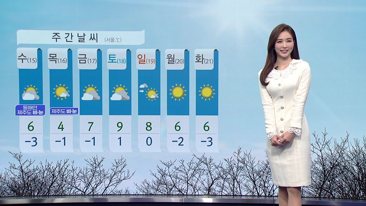[날씨] 내일, 돌아오는 겨울 추위...강원 산간 폭설 / YTN