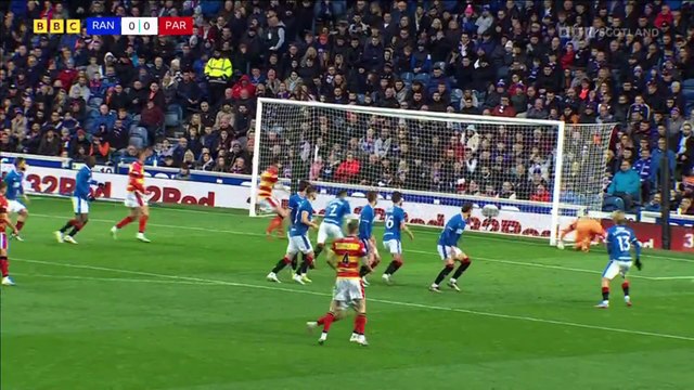 Scottish Cup Last 16 Sunday Highlights Show 22/23