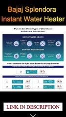 0002 Best Water Heater Geyser in India