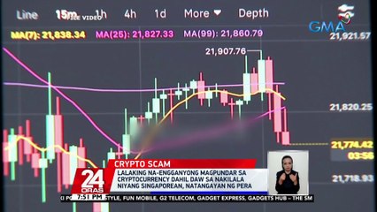 Lalaking na-engganyong magpundar sa cryptocurrency dahil daw sa nakilala niyang Singaporean, natangayan ng pera | 24 Oras