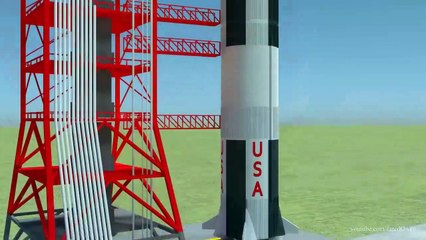 How the Apollo Spacecraft works- Part 2