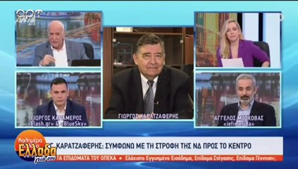 Γιώργος Καρατζαφέρης 13-2-23