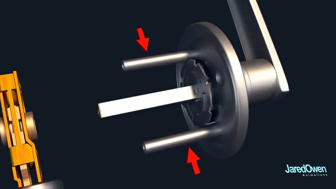 How does a Door Handle work-