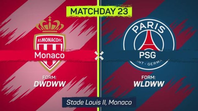 Ligue 1 Matchday 23 - Highlights+