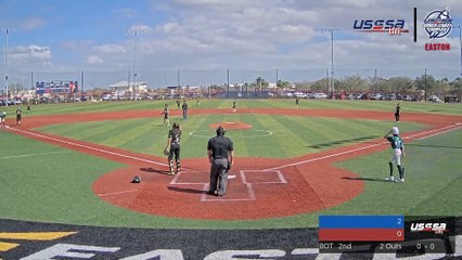 Red Easton - Winter Nationals 13AA (2023) Sun, Feb 12, 2023 8:14 AM to 8:14 PM