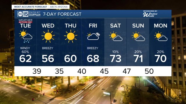 MOST ACCURATE FORECAST: Back-to-back winter storm hitting Arizona this week!