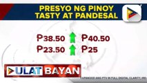 Taas-presyo sa Pinoy Tasty at pandesal, inaprubahan ng DTI