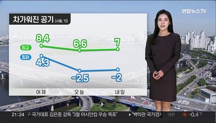 [날씨] 동해안 중심 많은 눈…당분간 예년 이맘때 추위