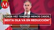 México suma seis semanas con reducción de casos de covid-19: López-Gatell