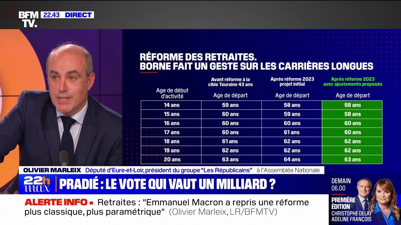 Olivier Marleix: "On a incontestablement progressé sur le sujet" des carrières longues