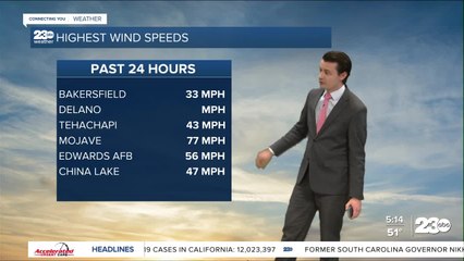 23ABC Evening weather update February 14, 2023