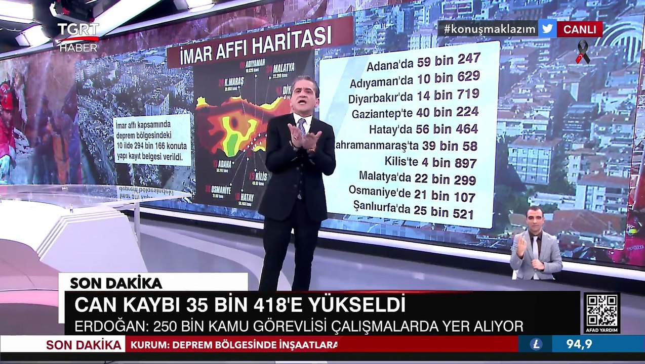 Deprem Bölgesinin İmar Affı Haritası: Kaç Binay...