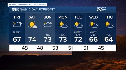 Cold night ahead across Arizona