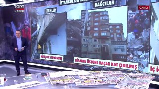 İstanbul'daki Binalar Depreme Ne Kadar Hazır? Farklı İlçelerden Vahim Örnekler... - Türkiye Gazetesi