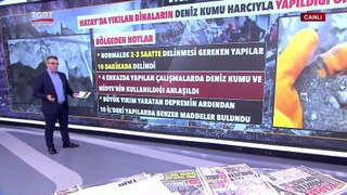 Hatay'da Depremin Yıktığı Binalar Vicdansızlığın Kanıtı! Yine Aynı Malzeme... - Türkiye Gazetesi
