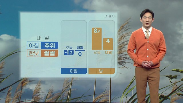 [날씨] 내일 아침 추위...한낮에도 쌀쌀 / YTN