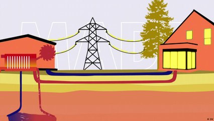 ما هي الطاقة الحرارية الأرضية؟