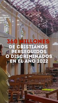 Cristianos perseguidos en 2022
