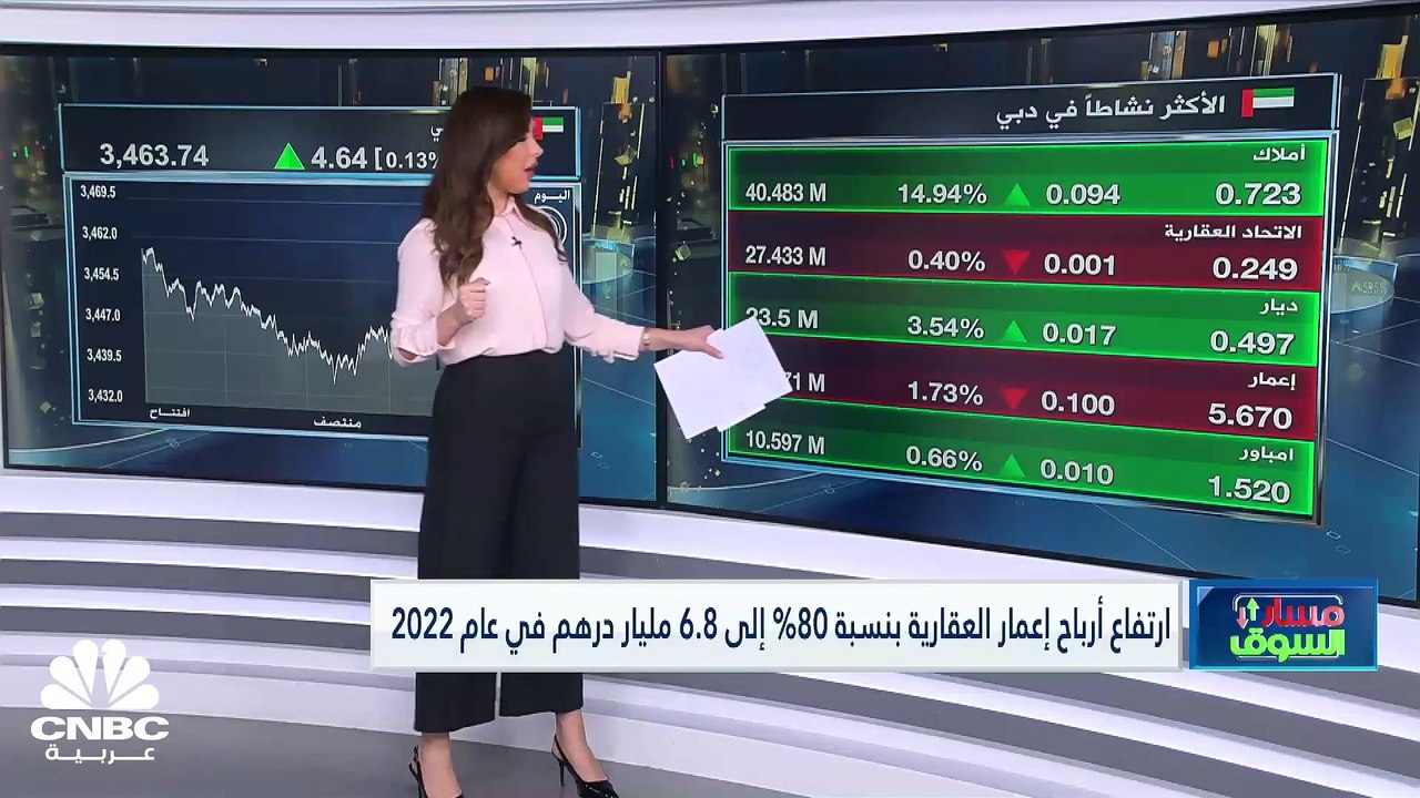 مؤشر بورصة قطر يرتد من أدنى مستوياته في أكثر من عامين
