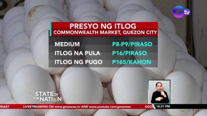 Presyo at supply ng itlog ng manok, apektado ng Avian Flu | SONA