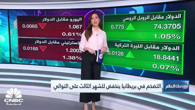بيانات التضخم تضغط على المؤشرات الأميركية.. ومؤشر اسطنبول يرتفع 9% بعد أسبوع من تعليق التداول