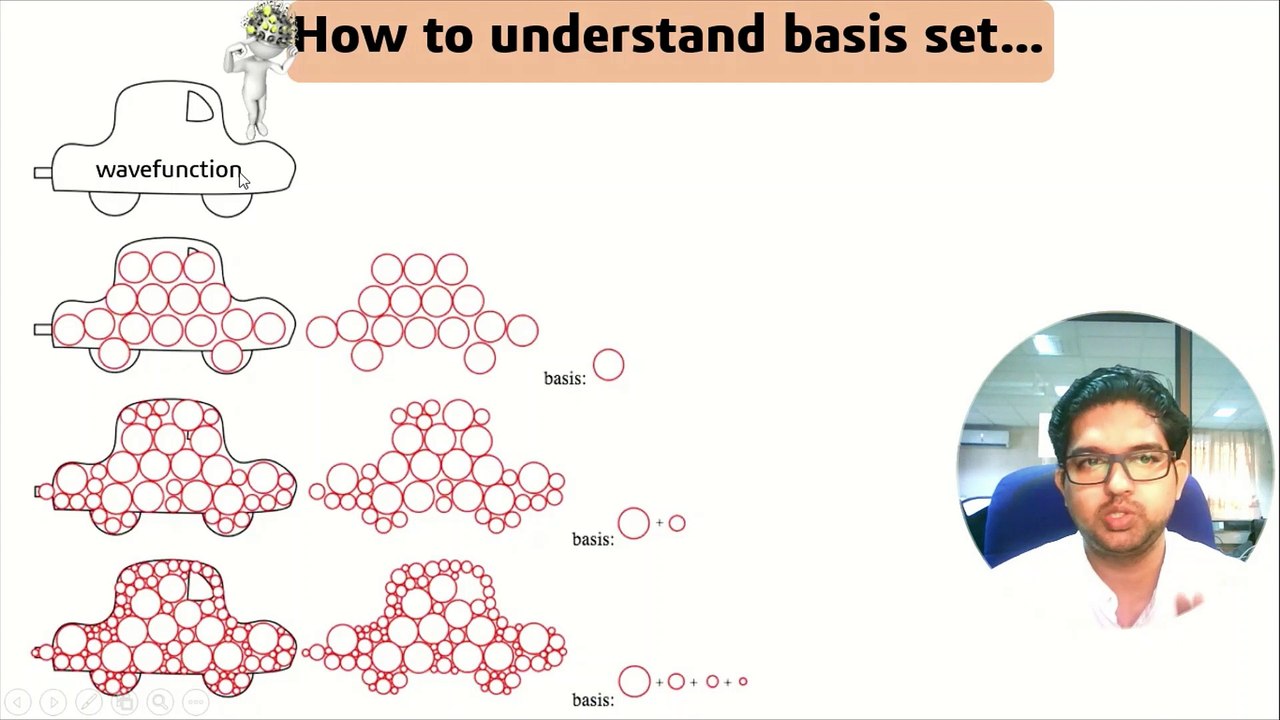 How to choose a basis set  in DFT calculations || part 1