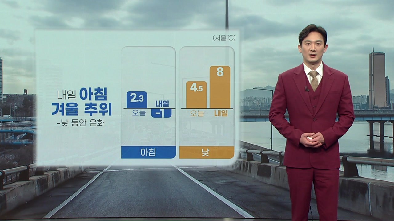 [날씨] 내일 아침 오늘보다 추워...낮에는 온화 / YTN
