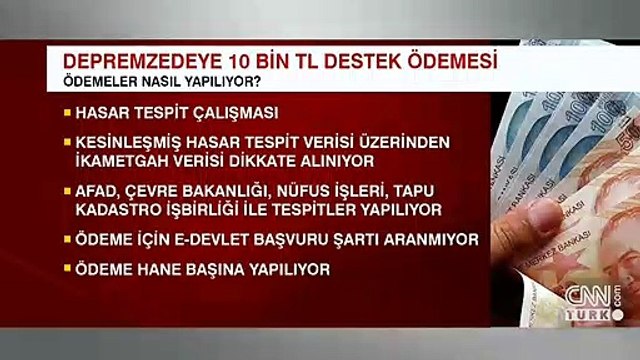 Son dakika! Depremzedelere 10 bin TL'lik destek ödemesi hesaplara yatmaya başladı