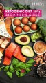 Ketogenic Diet 101_ Beginners Guide #keto #diet #fitness #health #femina